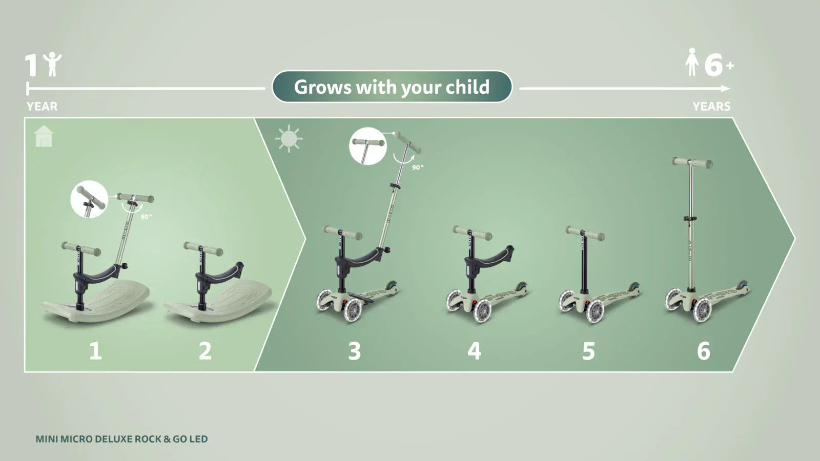 Micro Toys Ocean Slate Micro Rock & Go Mini Deluxe LED 3 Wheel Scooter