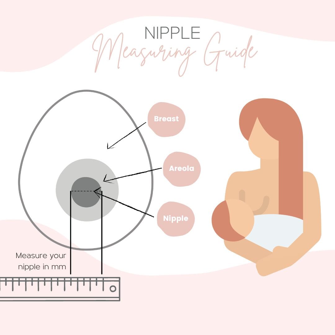 Milkbar New Zealand Baby Feeding Milkbar Advanced Flow Double Electric Breast Pump - Hospital Grade