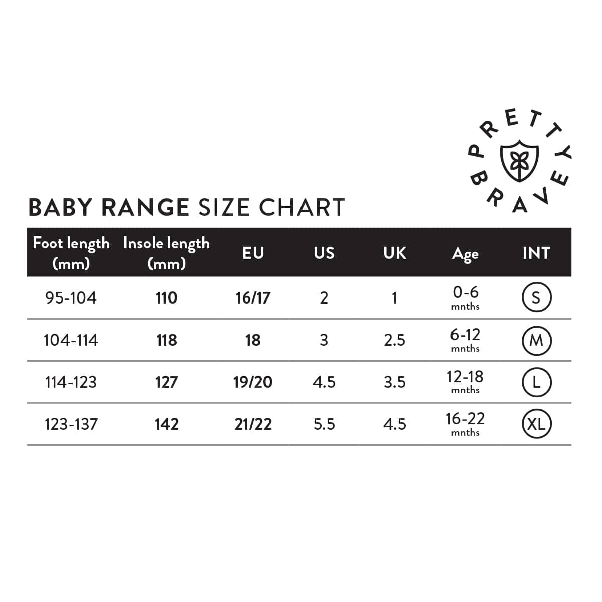 Pretty Brave Baby Shoes Rio Sandal in Botanical