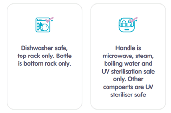 B.Box Feeding B.Box Insulated Flip Top Bottle 1ltr - Lagoon