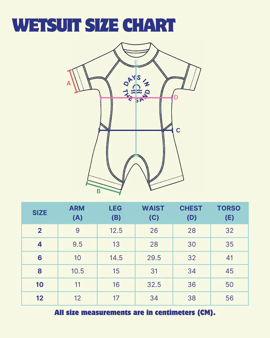 Tropical Tide Back Zip 2mm Springsuit Wetsuit - Parnell Baby Boutique