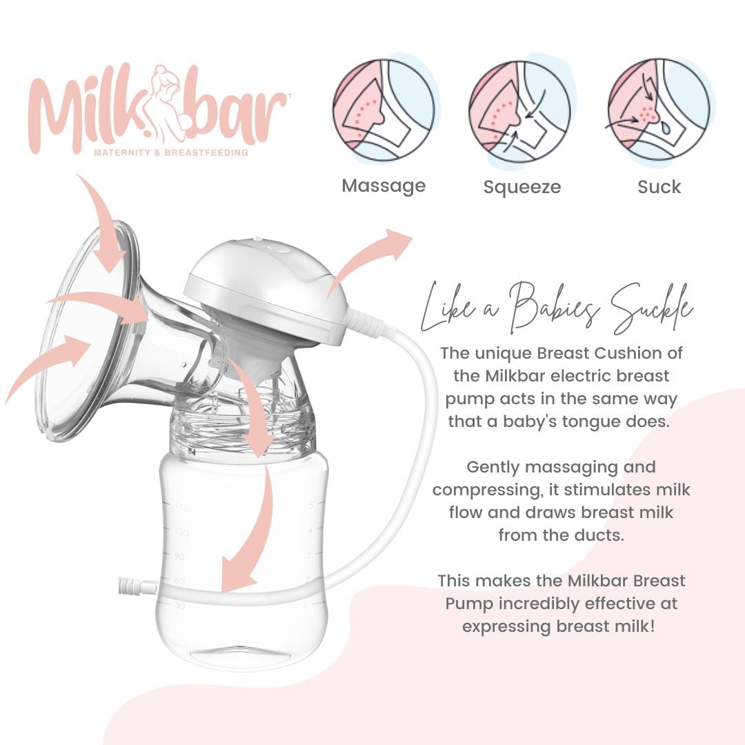 Milkbar New Zealand Baby Feeding Milkbar Advanced Flow Double Electric Breast Pump - Hospital Grade