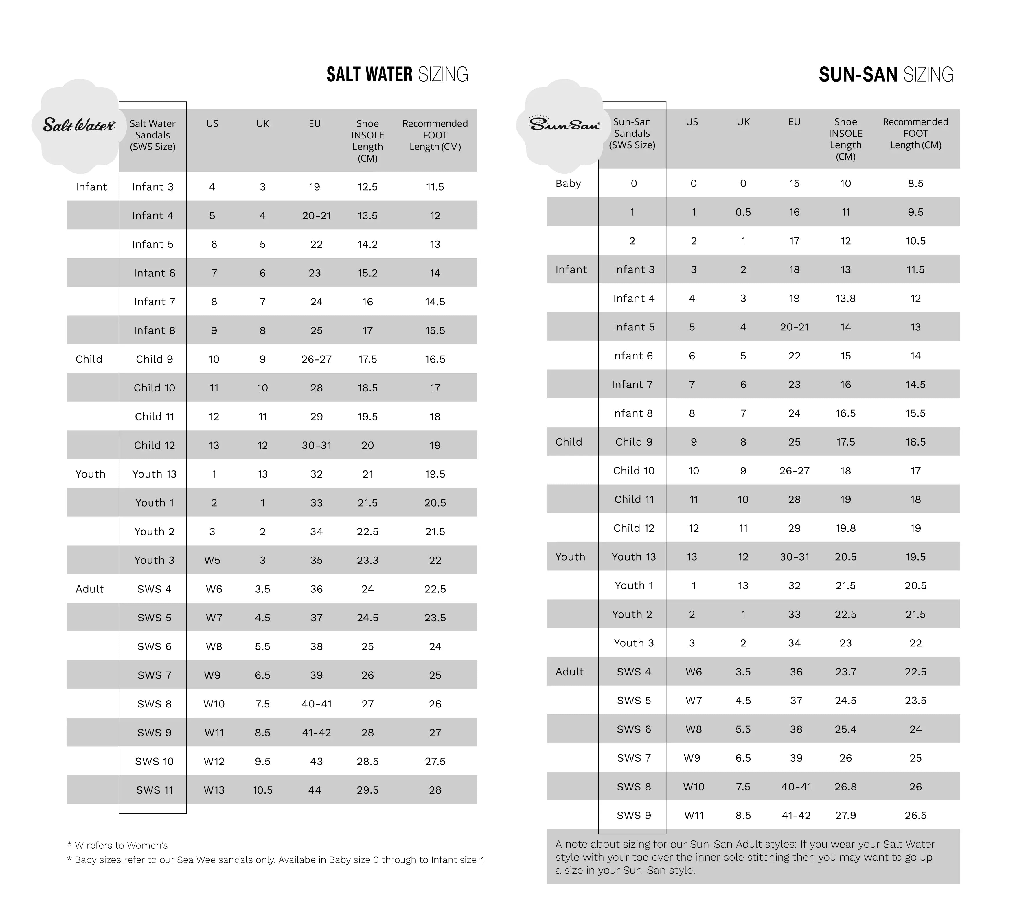 Salt Water Girls Shoes Salt Water Sun-San Sweetheart Sandal - Matt Pink